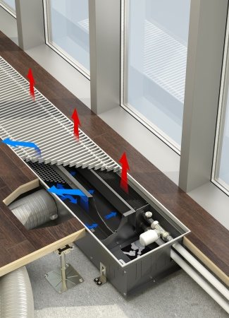 Внутрипольный конвектор Varmann Ntherm Air NA 300.150.1250 RR U EV1