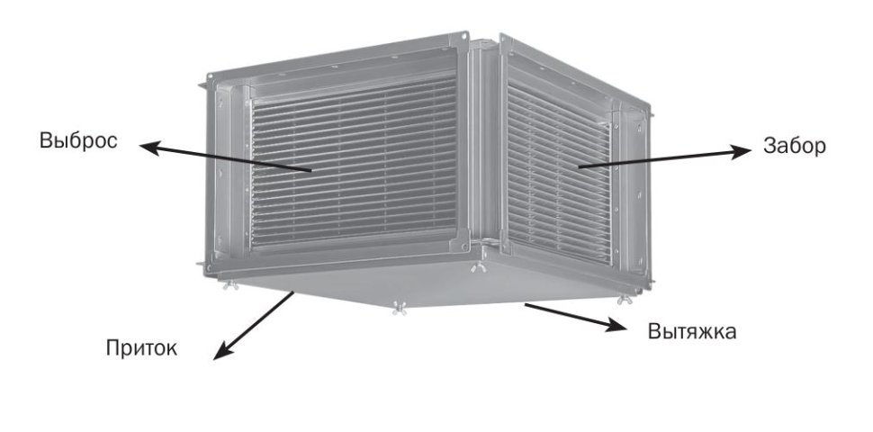Рекуператор пластинчатый Zilon ZRP 500x250