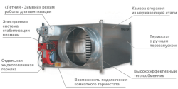 Теплогенератор дизельный Master GREEN 470 S