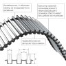 Внутрипольный конвектор Royal Thermo Atrium 90/400/1700-DG-U-DB