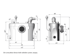 Насосная станция Unipump Sanivort 605 M