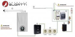 Котельная наружного размещения Federica Bugatti Blok Light