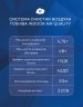 Сплит-система Toshiba RAS-B16CKVG-EE / RAS-16CAVG-EE Seiya