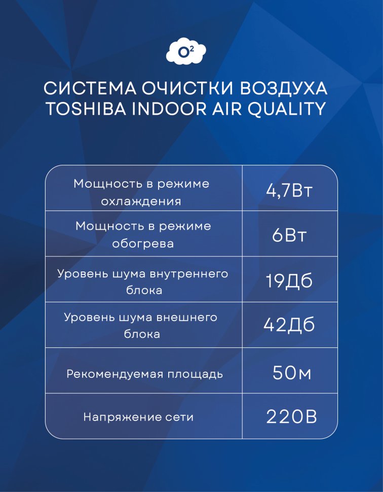 Сплит-система Toshiba RAS-B16CKVG-EE / RAS-16CAVG-EE Seiya