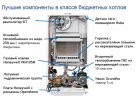Настенный газовый котел BAXI ECO Nova 24 F