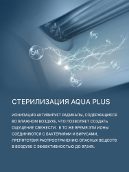 Сплит-система Aqua AQI-50BIQ1/R3(IN)/AQI-50BIQ1/R3(OUT) Biwa Inverter
